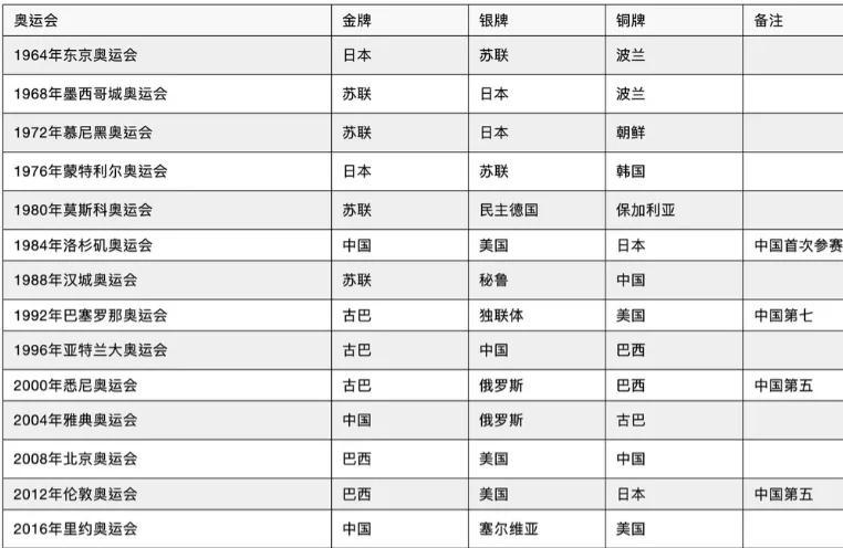 2024香港历史开奖记录,精细策略分析_运动版69.130