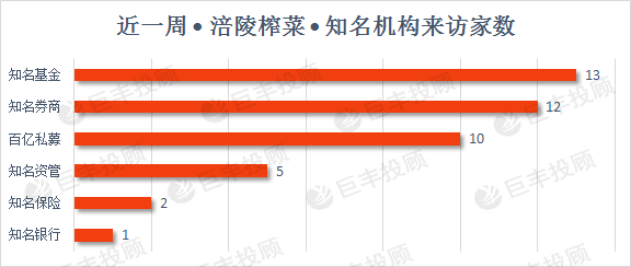 管家婆一句话赢大钱,数据分析决策_钱包版99.266