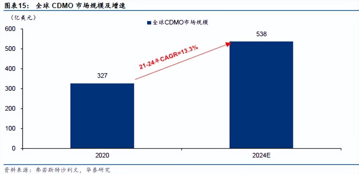 2024新澳门正版免费资木车,快速设计问题解析_升级版47.538