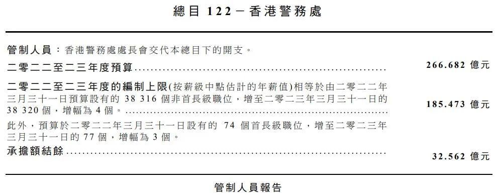 香港正版308免费资料,最佳实践策略实施_冒险款33.525