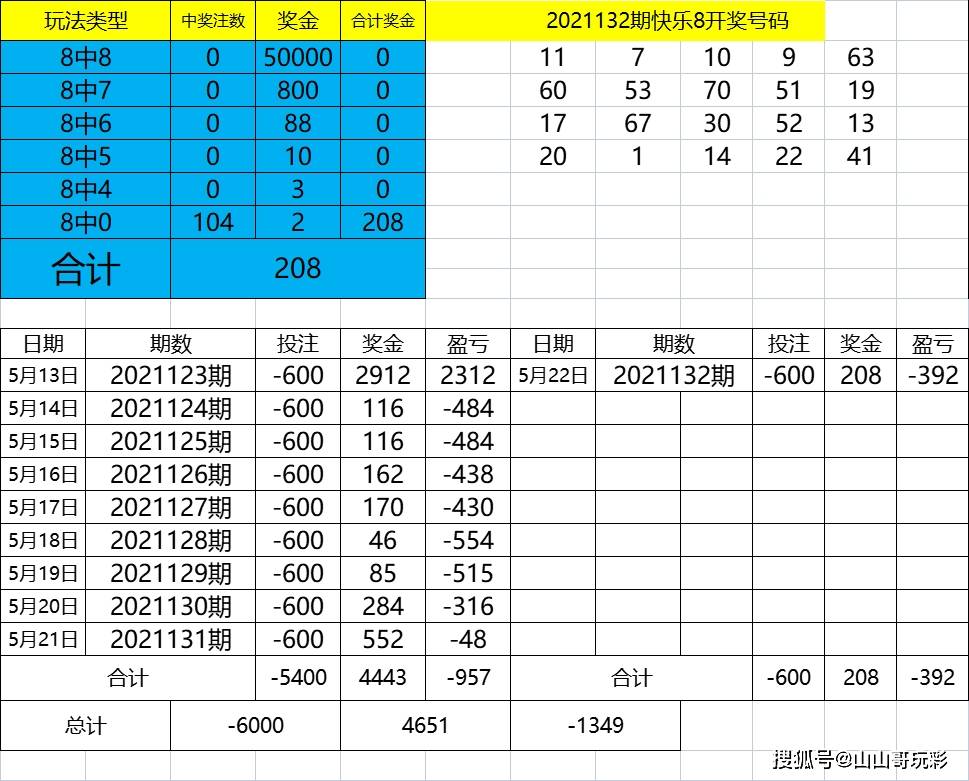 494949澳门今晚开什么,全面理解执行计划_HD22.62