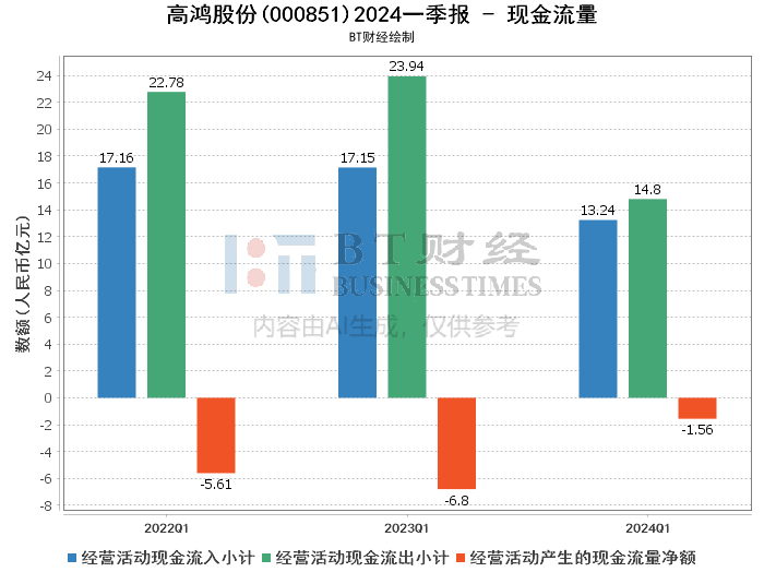 2024澳彩管家婆资料传真,数据分析解释定义_薄荷版75.875