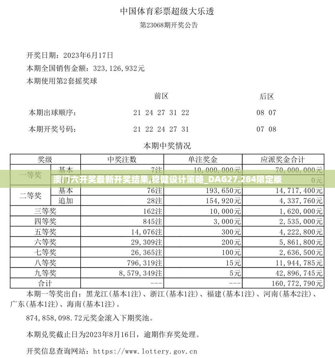 澳门6合和彩官方网站,数据驱动计划设计_2DM21.632