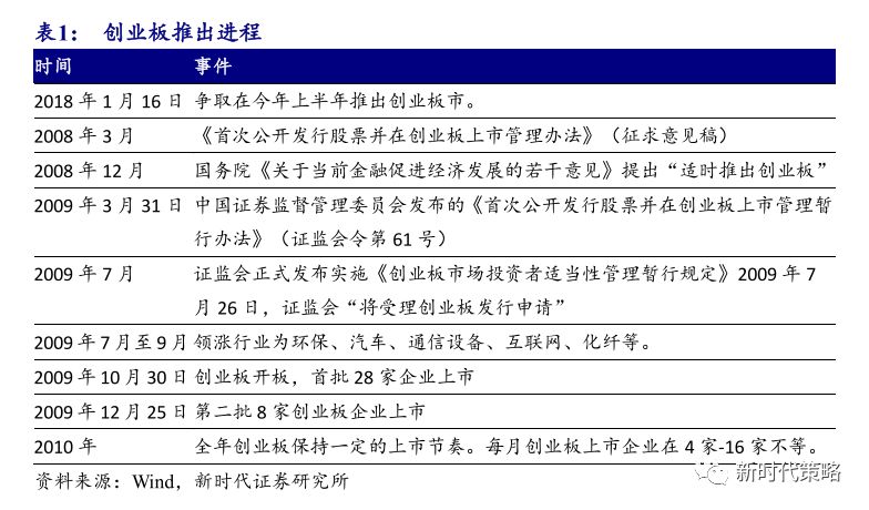 20024新澳天天开好彩大全160期,实地方案验证策略_S99.888