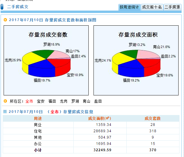 7777788888新奥门开奖结果,实地设计评估数据_R版20.604