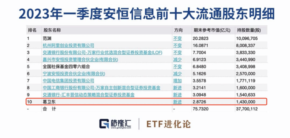 2024天天彩资料大全免费600,深入数据解析策略_铂金版27.190