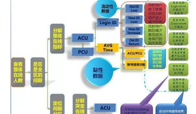 新奥精准资料精选天天中,全面解析数据执行_Advance97.390