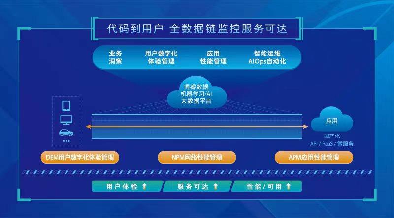 管家婆2024正版资料三八手,数据支持策略解析_Advance17.998