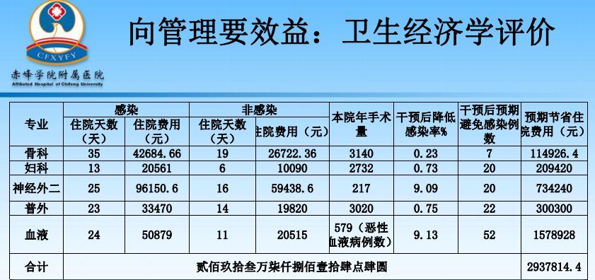 新澳内部资料精准一码波色表,绝对经典解释落实_Superior78.221