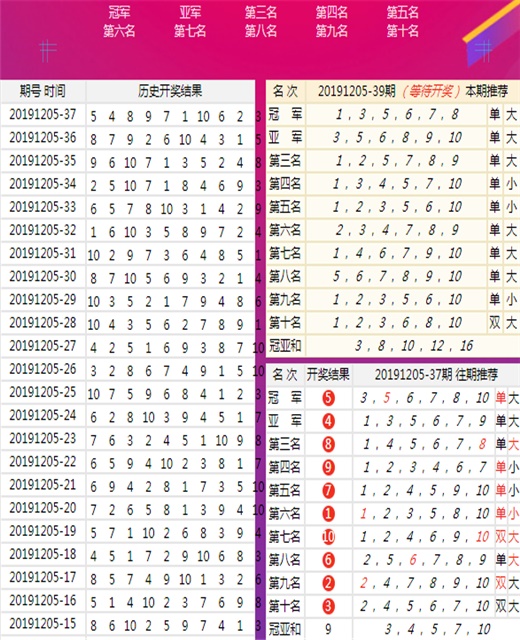 澳门王中王100%期期中,精细化策略解析_10DM41.912