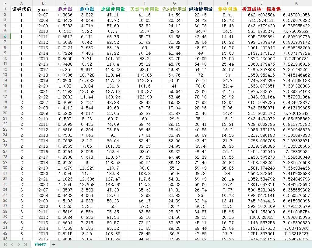 龙门最快最精准免费资料,综合数据解析说明_2D74.439