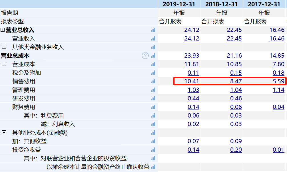 澳门最准的资料免费公开管,数据说明解析_LE版18.854