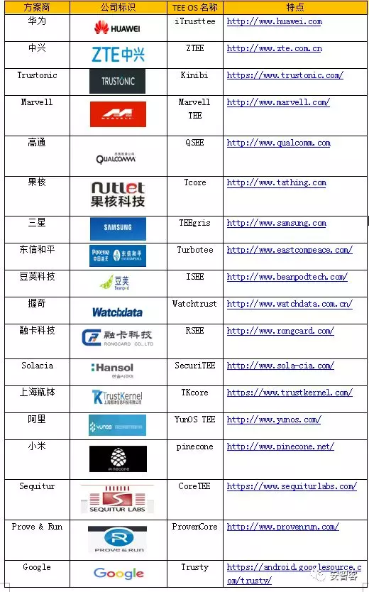 澳门天天彩资料精准正版,可靠执行计划策略_tShop98.870