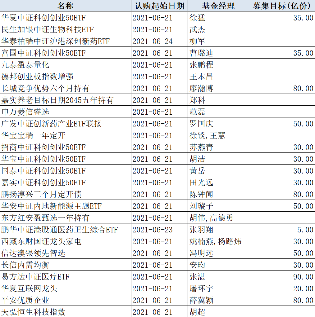 新澳今天最新免费资料,综合计划定义评估_完整版77.98