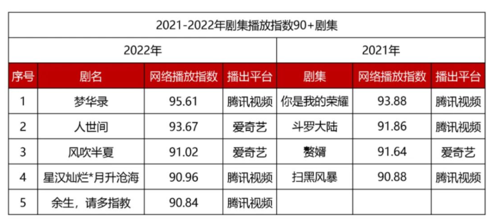 新澳门最新开奖结果记录历史查询,理论分析解析说明_网红版78.984