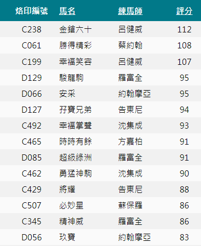 2024香港特马今晚开奖,迅速执行设计计划_专家版98.335