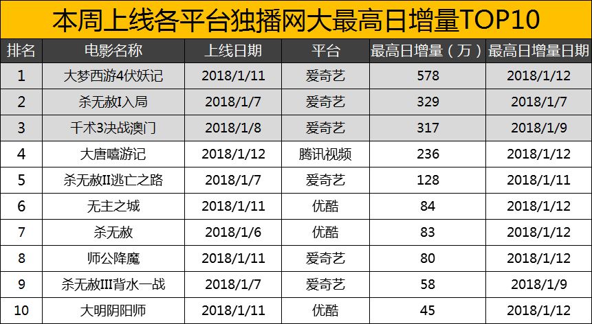 新澳门六开彩开奖网站,迅捷解答策略解析_Plus82.911