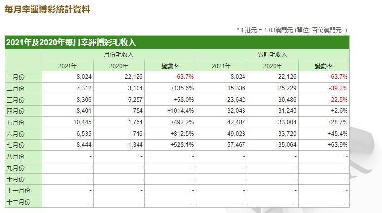 今晚澳门特马开的什么,收益成语分析落实_SHD29.455