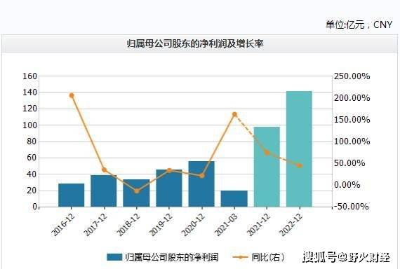 澳门精准的资料大全192集,定量解答解释定义_yShop59.112