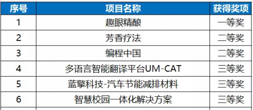 新澳门天天开奖资料大全,深入解答解释定义_创新版21.606