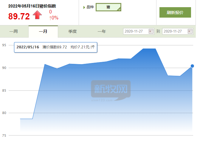 新澳门精准10码中特,最新动态方案_L版95.50