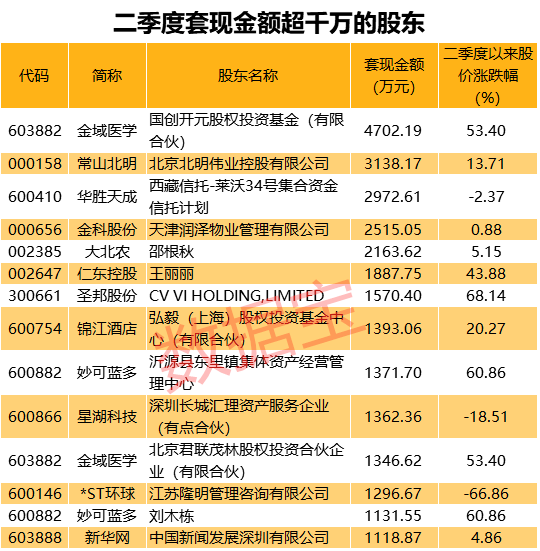 新澳精准资料免费提供208期,快速计划设计解答_微型版41.200