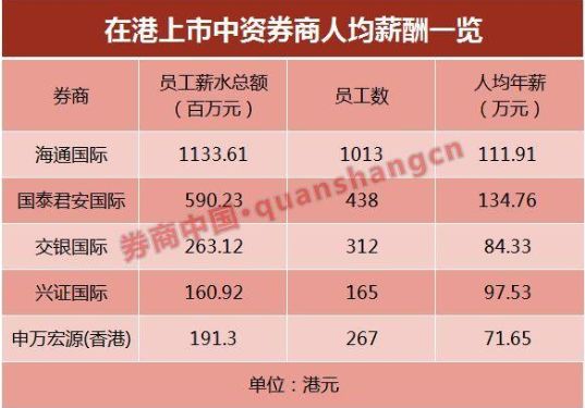 香港挂牌正版之全篇最完整篇整体解答,经典分析说明_UHD款84.217