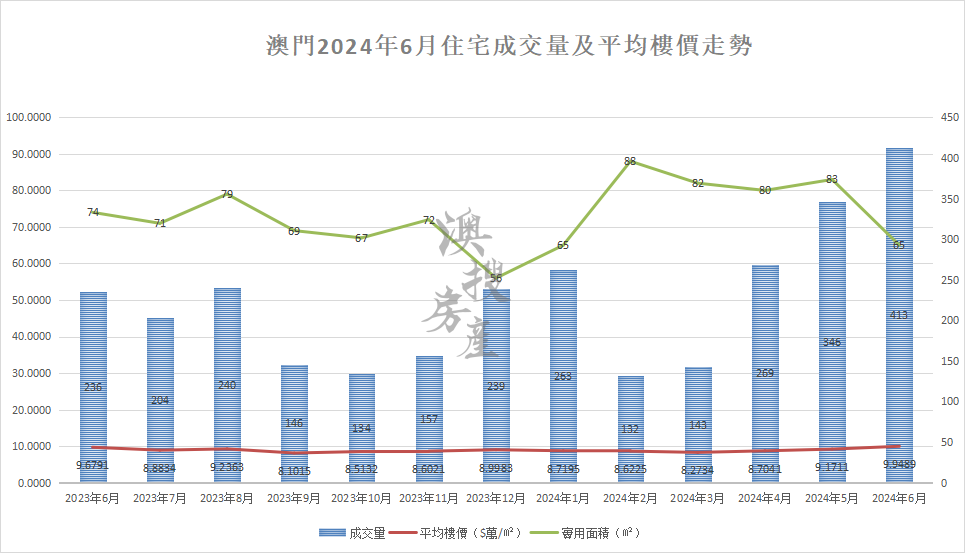 澳门统计器生肖统计器,灵活操作方案设计_储蓄版14.838