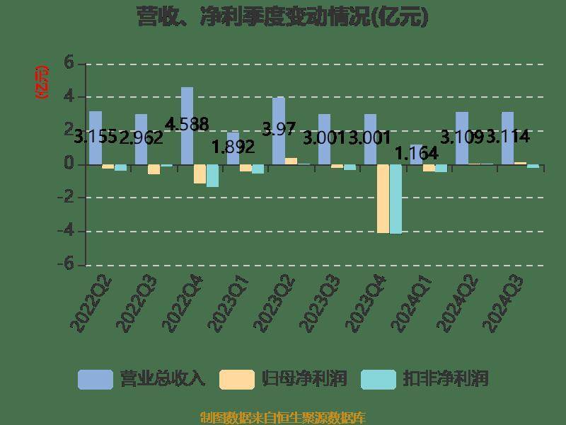 澳门2024年精准资料大全,快速响应执行方案_社交版54.308