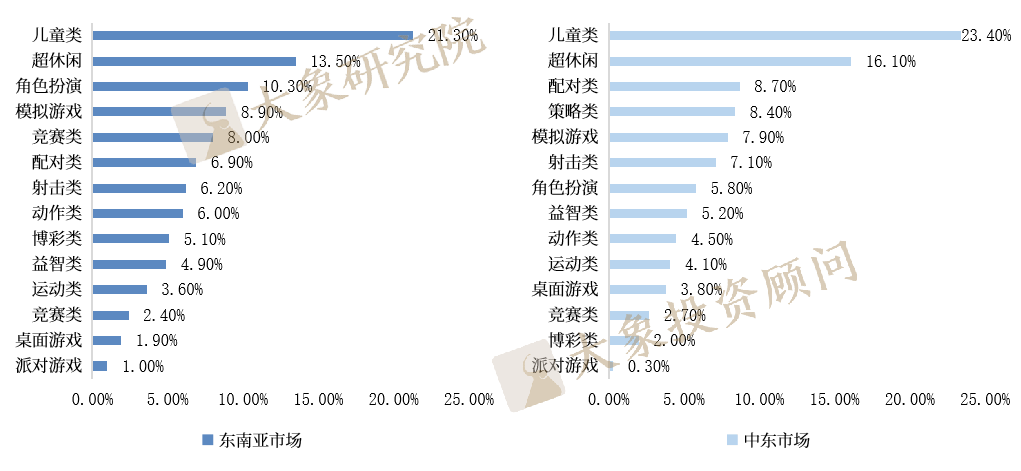 澳门资料大全,正版资料查询,数据解答解释落实_创意版18.526