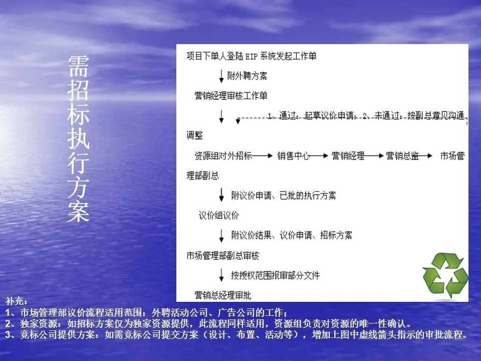 香港正版资料免费大全下载,互动性执行策略评估_标配版67.574