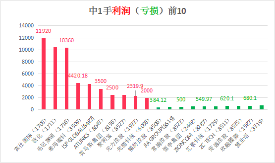 香港今晚开特马+开奖结果66期,适用性计划解读_MP61.889