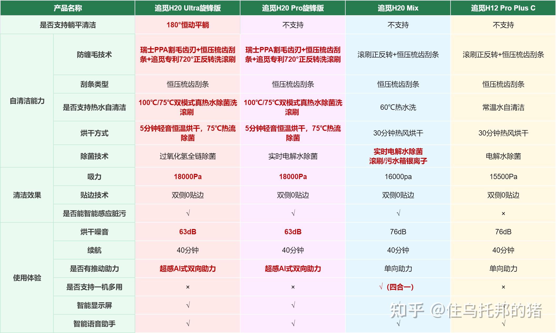 2024今晚澳门开什么号码,全面分析说明_Ultra78.421