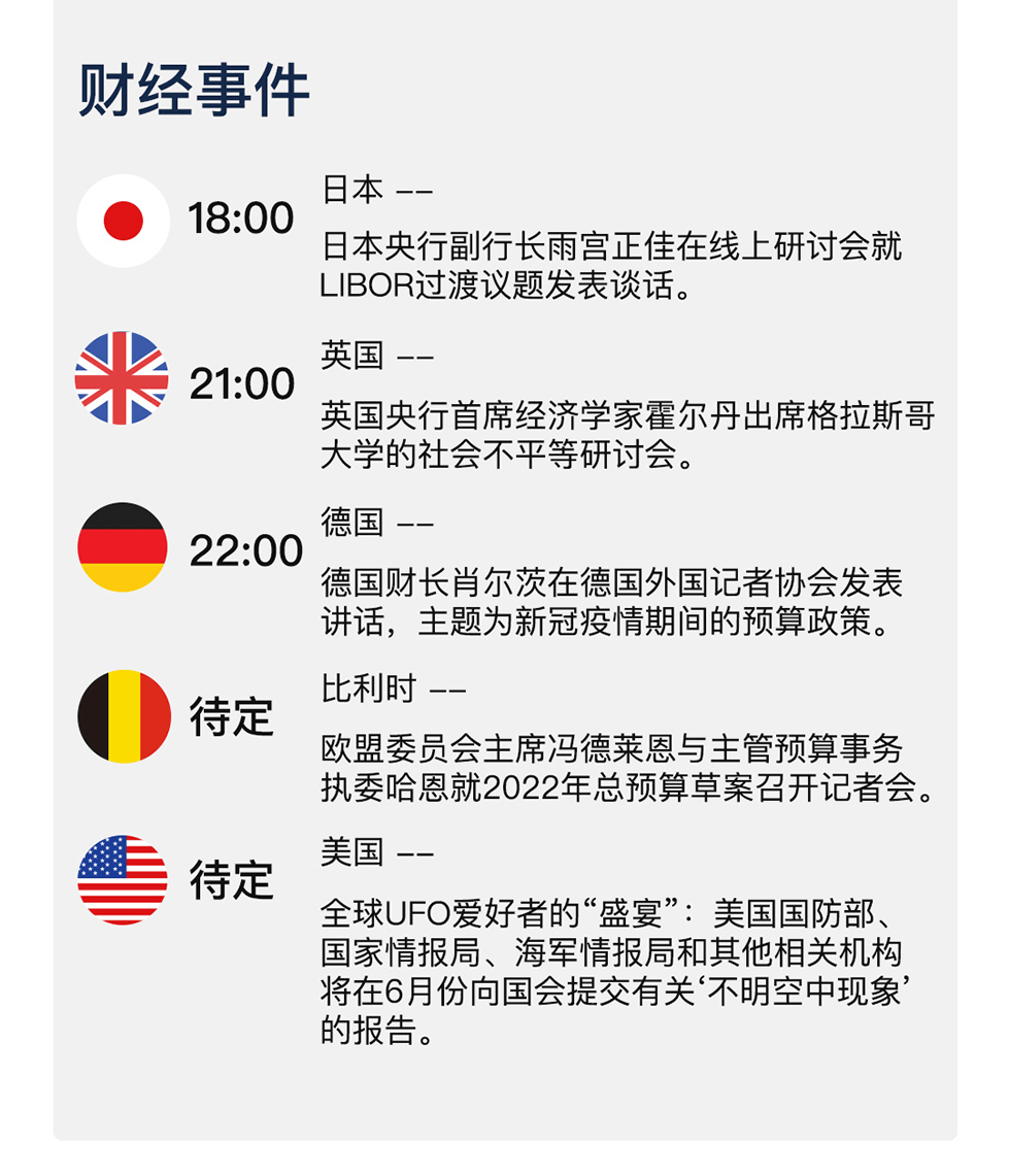 新澳天天开奖资料大全1052期,安全设计解析策略_app22.305