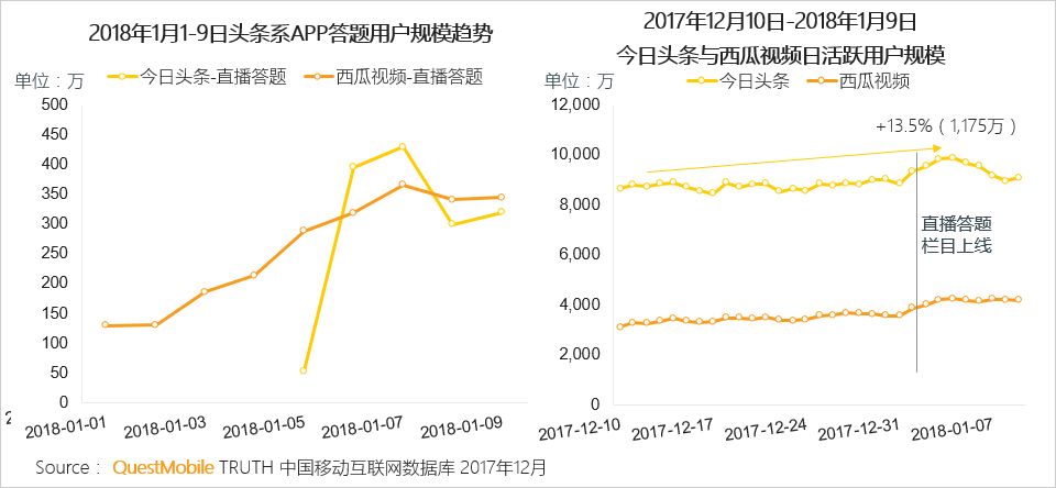 4949澳门开奖现场+开奖直播10.24,综合解答解释定义_完整版87.933