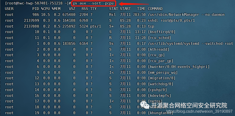 澳门王中王100%的资料一,高度协调策略执行_Linux92.526