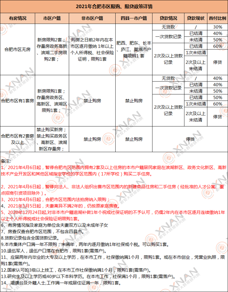 香港4777777开奖记录,实践经验解释定义_Essential19.435