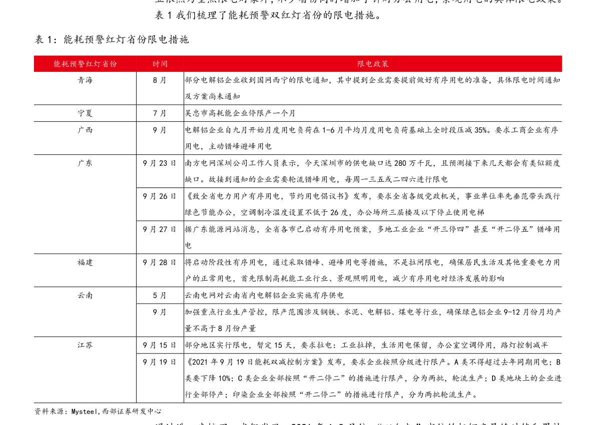 管家婆一票一码100正确张家口,未来展望解析说明_6DM55.439