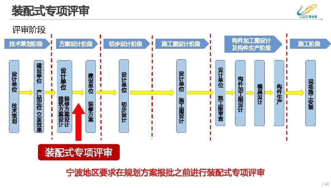 新澳门免费资料_全,实践策略实施解析_创意版70.315