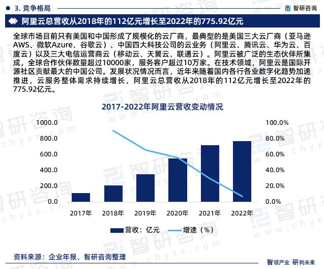 澳门最准的资料免费公开使用方法,数据支持策略分析_探索版55.996