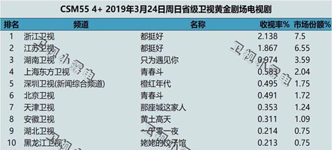 新奥资料免费精准,数据驱动策略设计_黄金版78.594