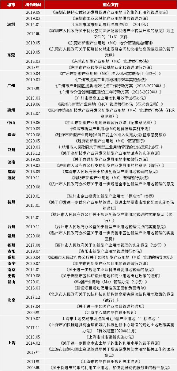 新澳2024大全正版免费,效能解答解释落实_4DM56.212