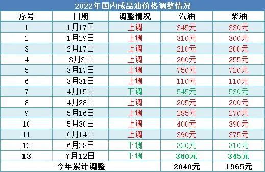 2024新澳门今晚开奖号码和香港,实地分析验证数据_WP81.56