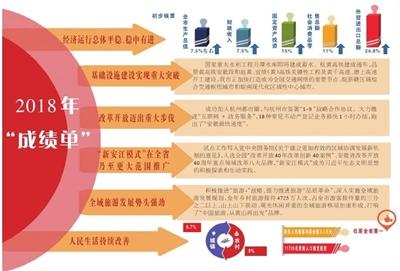 澳门今晚特马开什么号,全面解答解释落实_LT20.725