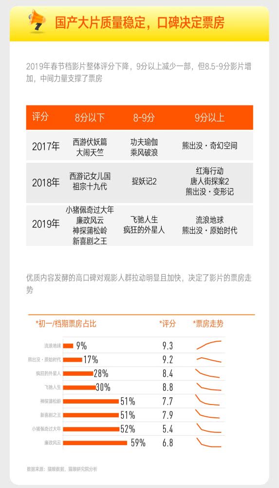 管家婆一票一码100正确张家口,深度数据解析应用_XR24.387