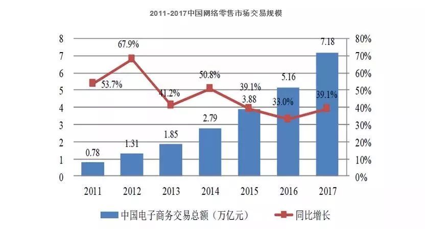 澳门大赢家免费网站,统计数据解释定义_社交版33.864