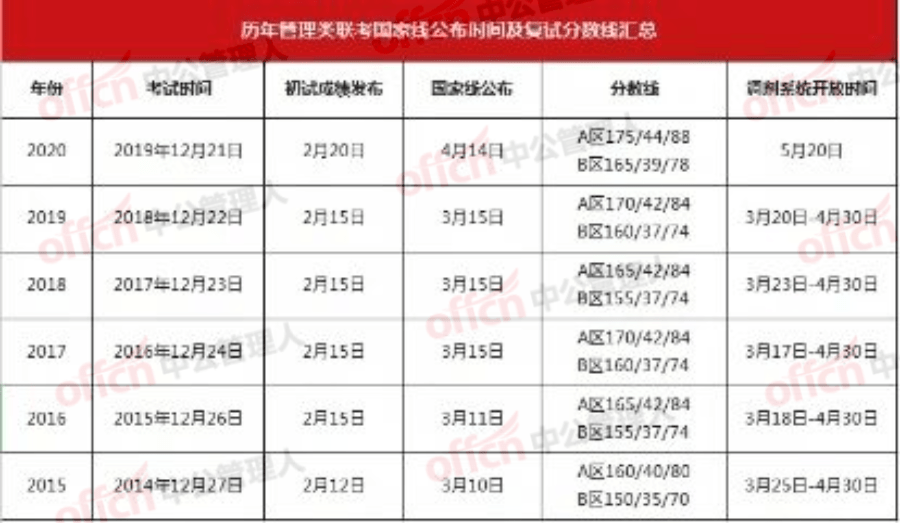 澳门开奖结果开奖记录表62期,经典解释定义_WP版58.374