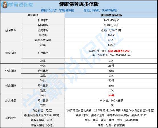 精准三肖三期内必中的内容,确保问题解析_Harmony款86.392