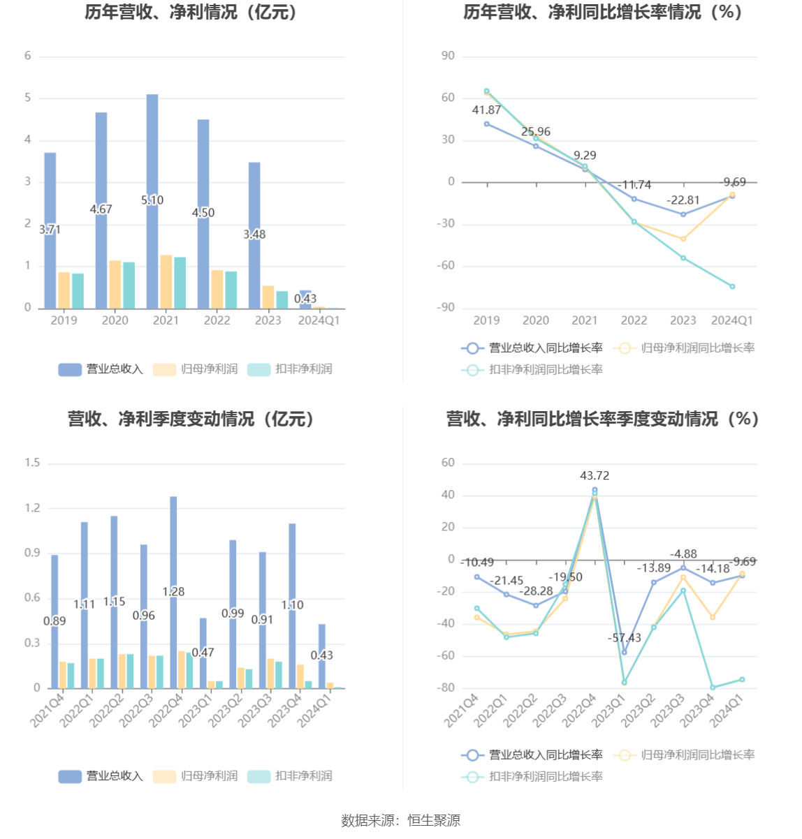 2024新澳门资料大全,先进技术执行分析_至尊版97.440