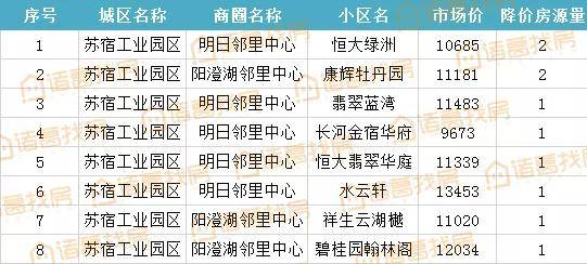 澳门平特一肖100最准一肖必中,数据资料解释落实_T42.714